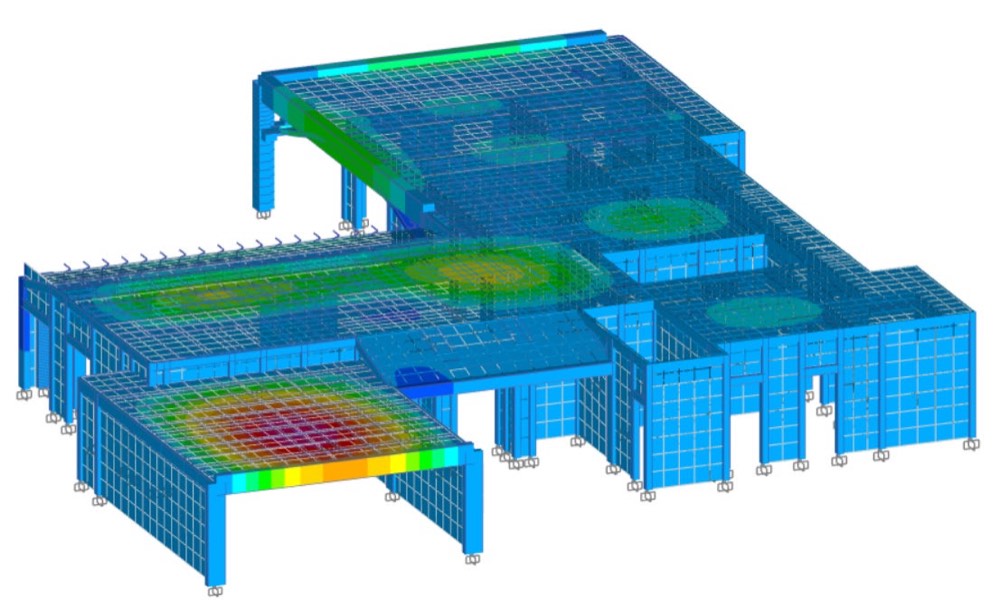 Modelo de análisis estructural